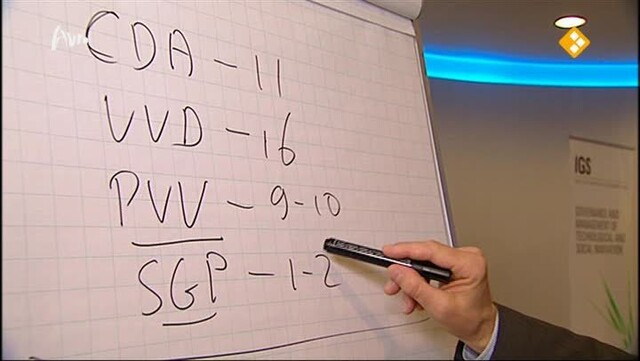 EénVandaag EénVandaag